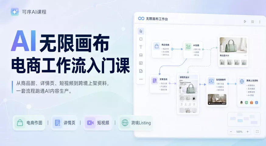 AI无限画布电商工作流入门课，从电商图片、详情页、带货视频到TK亚马逊产品上架模板实战,一套课程搞定 一点学习助手-零基础自学教程-副业项目-兴趣学习-网盘拉新平台-英语启蒙项目资源网