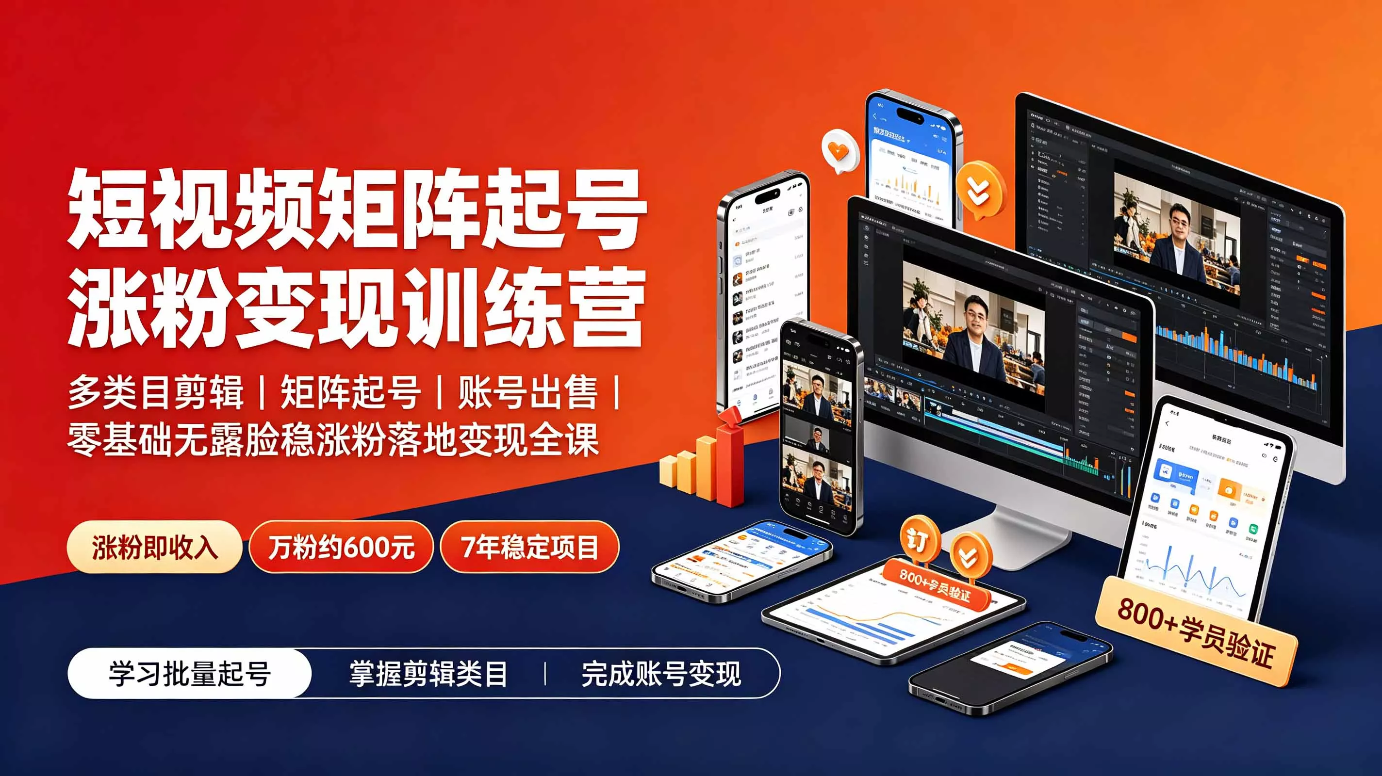 短视频矩阵起号涨粉变现训练营｜多类目剪辑·矩阵起号·账号出售，零基础无露脸稳涨粉落地变现全课 一点学习助手-零基础自学教程-副业项目-兴趣学习-网盘拉新平台-英语启蒙项目资源网
