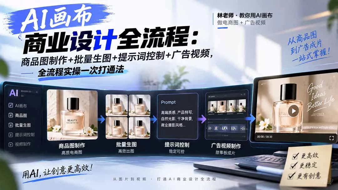 AI画布商业设计全流程：商品图制作+批量生图+提示词控制+广告视频，全流程实操一次打通法 一点学习助手-零基础自学教程-副业项目-兴趣学习-网盘拉新平台-英语启蒙项目资源网
