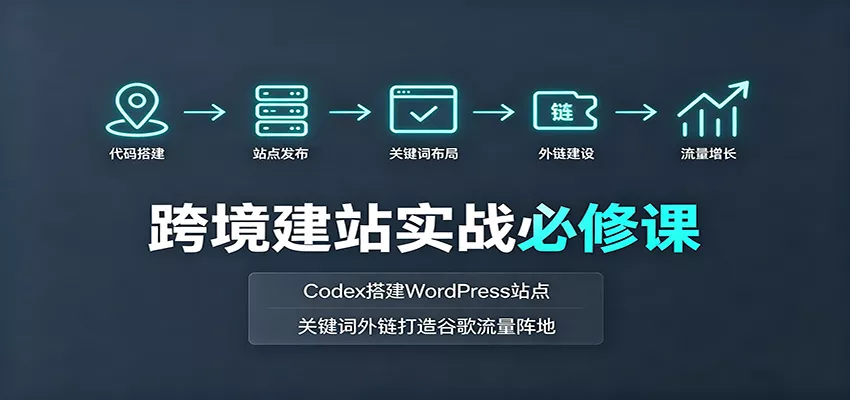跨境建站实战必修课：Codex搭建WordPress站点，关键词外链打造谷歌流量阵地 一点学习助手-零基础自学教程-副业项目-兴趣学习-网盘拉新平台-英语启蒙项目资源网