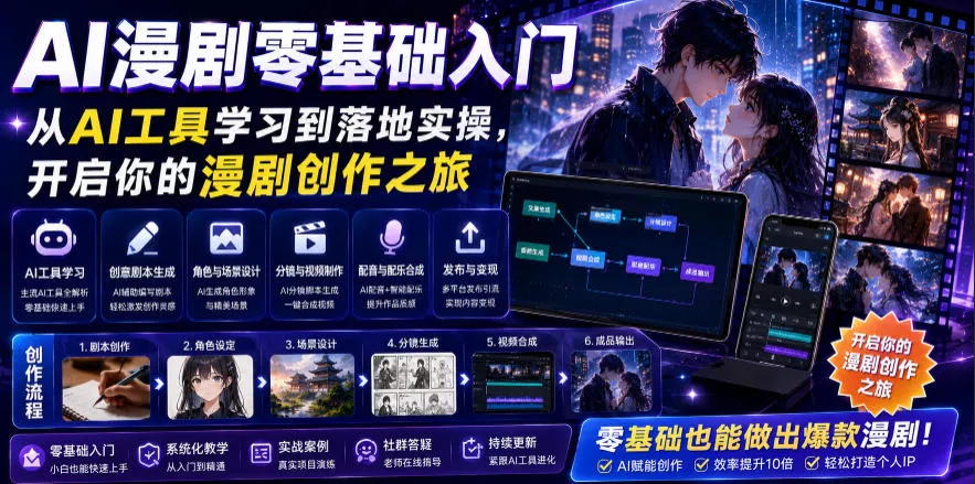 AI漫剧零基础入门，从AI工具学习到落地实操，开启你的漫剧创作之旅 一点学习助手-零基础自学教程-副业项目-兴趣学习-网盘拉新平台-英语启蒙项目资源网