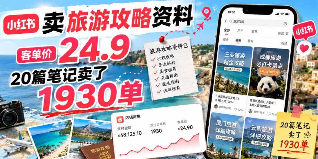 小红书卖旅游攻略资料，客单价24.9，20篇笔记卖了1930单！ 一点学习助手-零基础自学教程-副业项目-兴趣学习-网盘拉新平台-英语启蒙项目资源网