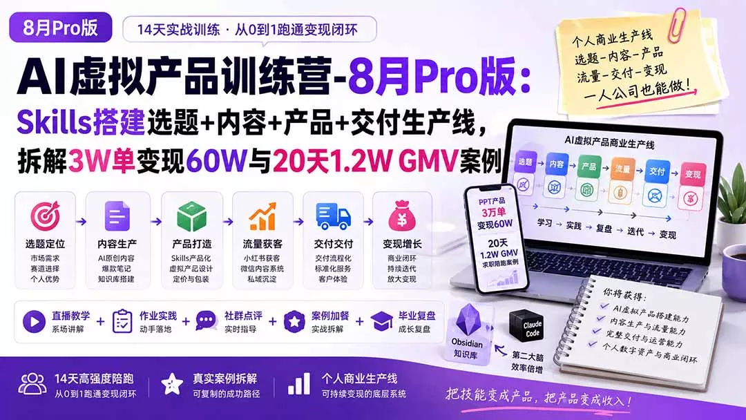 AI虚拟产品训练营-8月Pro版：Skills搭建选题+内容+产品+交付生产线，拆解3W单变现60W与20天1.2W GMV案例 一点学习助手-零基础自学教程-副业项目-兴趣学习-网盘拉新平台-英语启蒙项目资源网