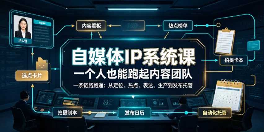 自媒体IP系统课，一个人也能跑起内容团队，一条链路跑通，从定位、热点、表达、生产到发布托管 一点学习助手-零基础自学教程-副业项目-兴趣学习-网盘拉新平台-英语启蒙项目资源网