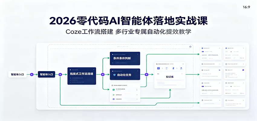 2026零代码AI智能体落地实战课：Coze工作流搭建，多行业专属自动化提效教学 一点学习助手-零基础自学教程-副业项目-兴趣学习-网盘拉新平台-英语启蒙项目资源网