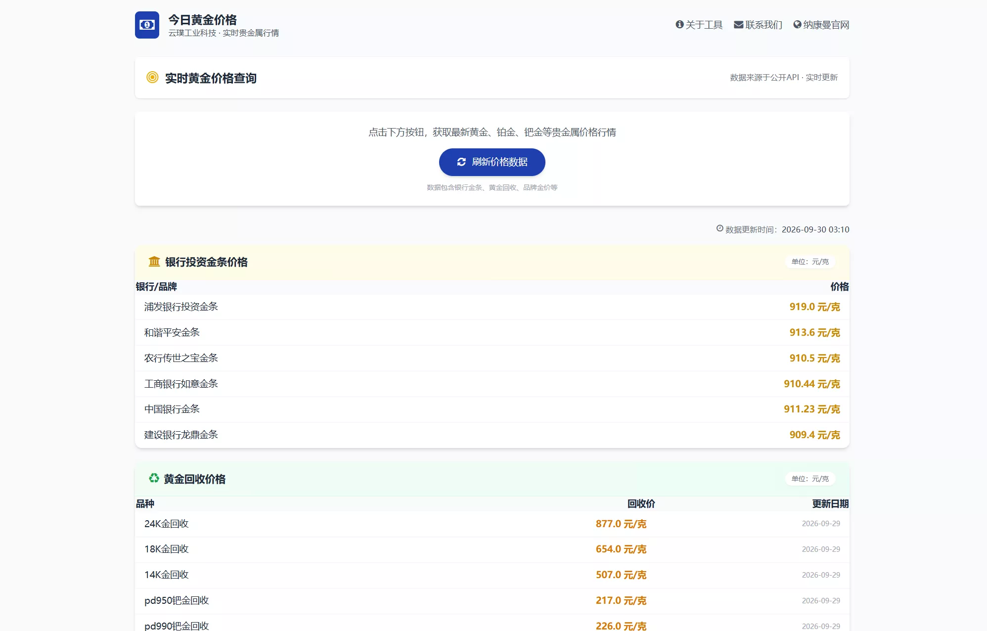 契约星 工业品企业买卖合同生成管理系统源码 契约星 工业品企业买卖合同生成管理系统源码