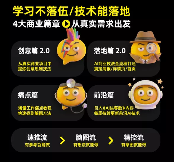 电商头等舱2026新课,当AI把执行变得廉价,理解真实商业需求,将成为价值核心 电商头等舱2026新课,当AI把执行变得廉价,理解真实商业需求,将成为价值核心