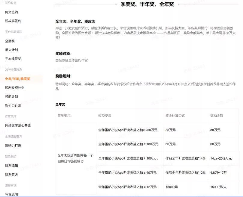 AI小说短故事项目,大佬亲测月入1-3W,零基础教你用AI批量产出优质短故事,实现一稿多吃多渠道变现(更新0910) AI小说短故事项目,大佬亲测月入1-3W,零基础教你用AI批量产出优质短故事,实现一稿多吃多渠道变现(更新0910)
