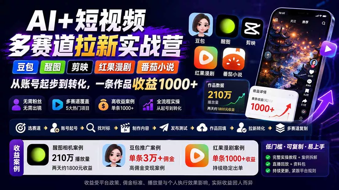 AI+短视频多赛道拉新实战营：豆包+醒图+剪映+红果漫剧+番茄小说，从账号起步到转化，一条作品收益1000+ 一点学习助手-零基础自学教程-副业项目-兴趣学习-网盘拉新平台-英语启蒙项目资源网