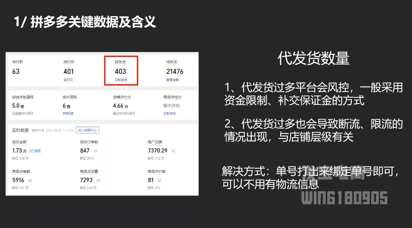 纪主任·拼多多年费会员(更新6月)