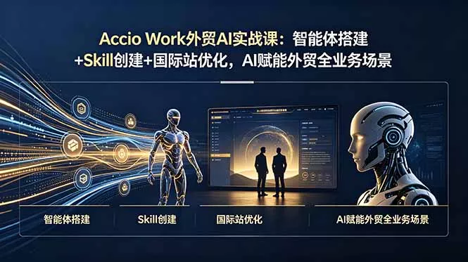 Accio Work外贸AI实战课：智能体搭建+Skill创建+国际站优化，AI赋能外贸全业务场景 一点学习助手-零基础自学教程-副业项目-兴趣学习-网盘拉新平台-英语启蒙项目资源网