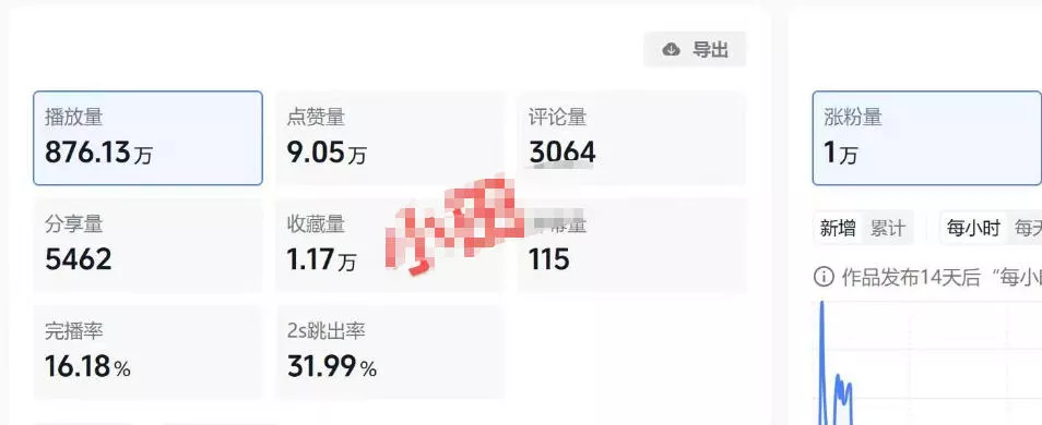 抖音30W博主的AI农村治愈动画短视频全套课｜单条涨粉1W，0基础解锁伙伴计划+精选收益，日入400+