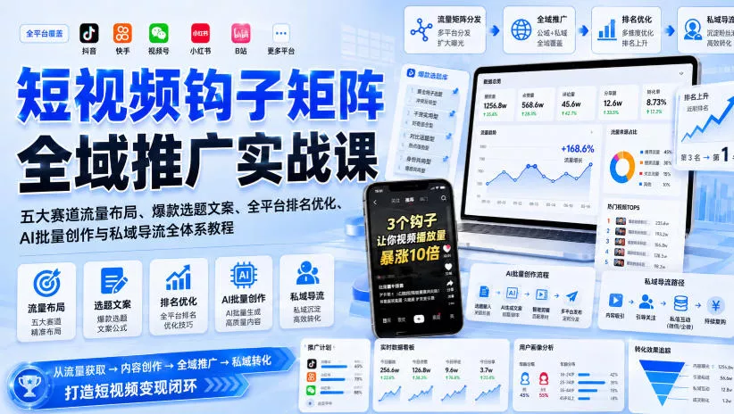 短视频钩子矩阵全域推广实战课｜五大赛道流量布局、爆款选题文案、全平台排名优化、AI批量创作与私域导流全体系教程 一点学习助手-零基础自学教程-副业项目-兴趣学习-网盘拉新平台-英语启蒙项目资源网