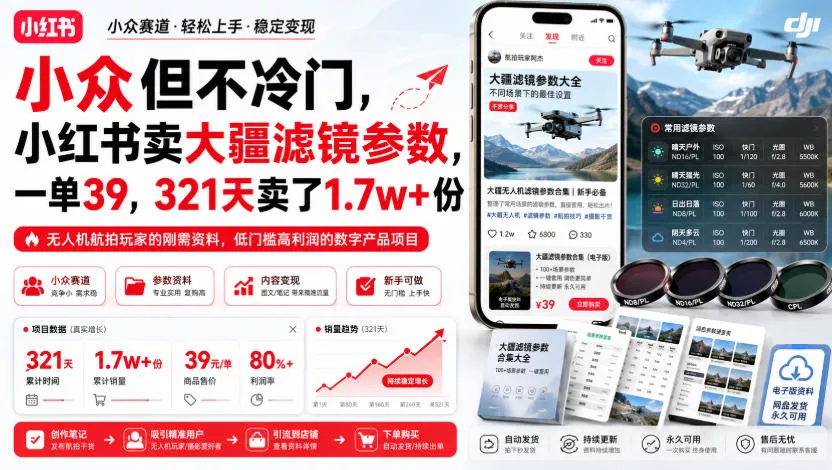 小众但不冷门，小红书卖大疆滤镜参数，一单39，321天卖了1.7w+份 一点学习助手-零基础自学教程-副业项目-兴趣学习-网盘拉新平台-英语启蒙项目资源网