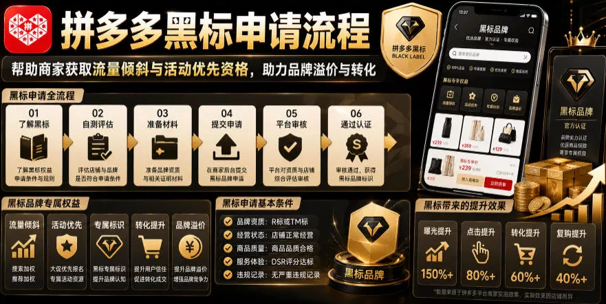 拼多多黑标申请流程，帮助商家获取流量倾斜与活动优先资格，助力品牌溢价与转化 一点学习助手-零基础自学教程-副业项目-兴趣学习-网盘拉新平台-英语启蒙项目资源网