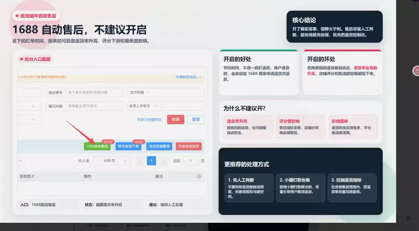 书豪必胜小红书电商sop(更新9月) 书豪必胜小红书电商sop(更新9月)