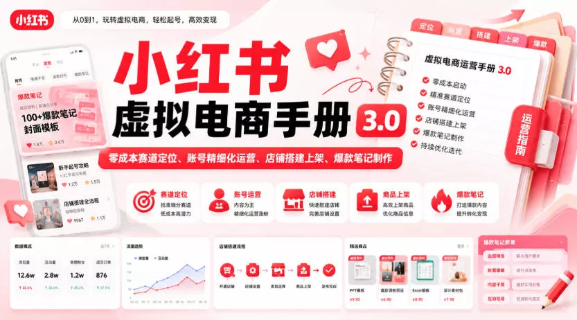 小红书虚拟电商手册3.0，零成本赛道定位、账号精细化运营、店铺搭建上架、爆款笔记制作 一点学习助手-零基础自学教程-副业项目-兴趣学习-网盘拉新平台-英语启蒙项目资源网