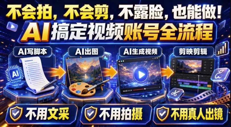 AI短视频起号实战项目，用AI做视频起号，45天涨粉12W，一条广告8.5k，广告接到手软，引流、变现两不误！ 一点学习助手-零基础自学教程-副业项目-兴趣学习-网盘拉新平台-英语启蒙项目资源网