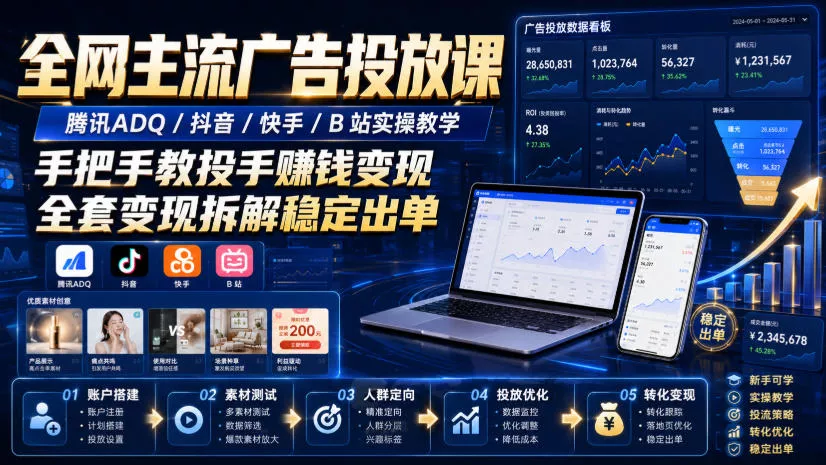 全网主流广告投放课，腾讯ADQ / 抖音 / 快手 / B 站实操教学，手把手教投手赚钱变现，全套变现拆解稳定出单 一点学习助手-零基础自学教程-副业项目-兴趣学习-网盘拉新平台-英语启蒙项目资源网