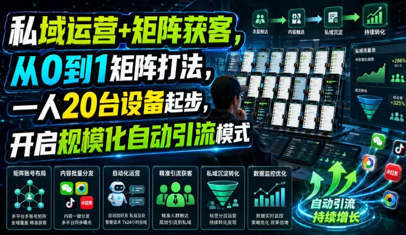 私域运营+矩阵获客，从0到1矩阵打法，一人20台设备起步，开启规模化自动引流模式！ 一点学习助手-零基础自学教程-副业项目-兴趣学习-网盘拉新平台-英语启蒙项目资源网