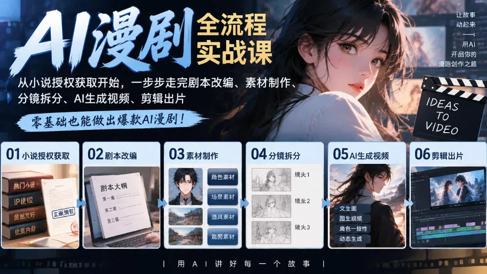 AI漫剧全流程实战课｜从小说授权获取开始，一步步走完剧本改编、素材制作、分镜拆分、AI生成视频、剪辑出片全流程 一点学习助手-零基础自学教程-副业项目-兴趣学习-网盘拉新平台-英语启蒙项目资源网