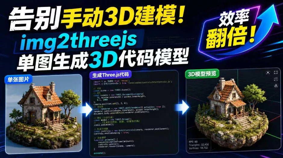 告别手动3D建模！img2threejs单图生成3D代码模型，效率翻倍！ 一点学习助手-零基础自学教程-副业项目-兴趣学习-网盘拉新平台-英语启蒙项目资源网
