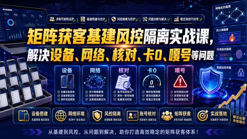 矩阵获客基建风控隔离实战课，解决设备、网络、核对、卡0、嘎号等问题 一点学习助手-零基础自学教程-副业项目-兴趣学习-网盘拉新平台-英语启蒙项目资源网