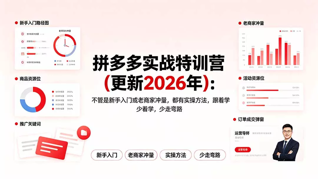 拼多多实战特训营(更新2026年 一点学习助手-零基础自学教程-副业项目-兴趣学习-网盘拉新平台-英语启蒙项目资源网