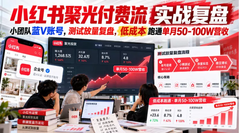 小红书聚光付费流实战复盘｜小团队蓝V账号，测试放量复盘，低成本跑通单月50‑100W营收【文档】 一点学习助手-零基础自学教程-副业项目-兴趣学习-网盘拉新平台-英语启蒙项目资源网