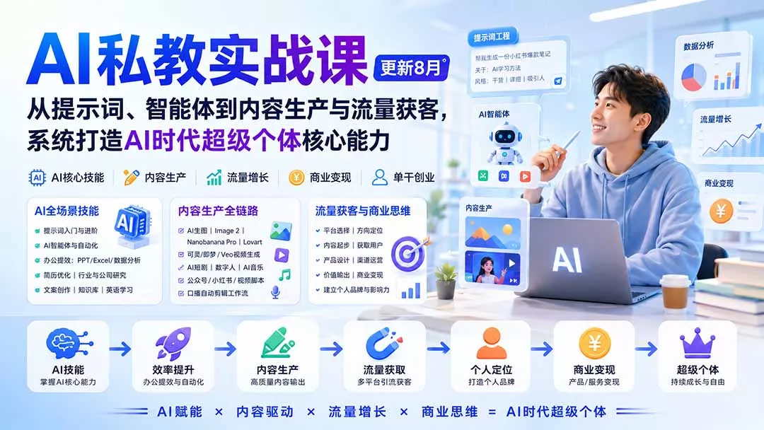 AI私教实战课-更新8月：从提示词、智能体到内容生产与流量获客，系统打造AI时代超级个体核心能力 一点学习助手-零基础自学教程-副业项目-兴趣学习-网盘拉新平台-英语启蒙项目资源网