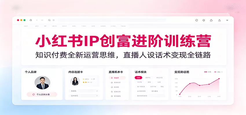 小红书IP创富进阶训练营：知识付费全新运营思维，直播人设话术变现全链路 一点学习助手-零基础自学教程-副业项目-兴趣学习-网盘拉新平台-英语启蒙项目资源网