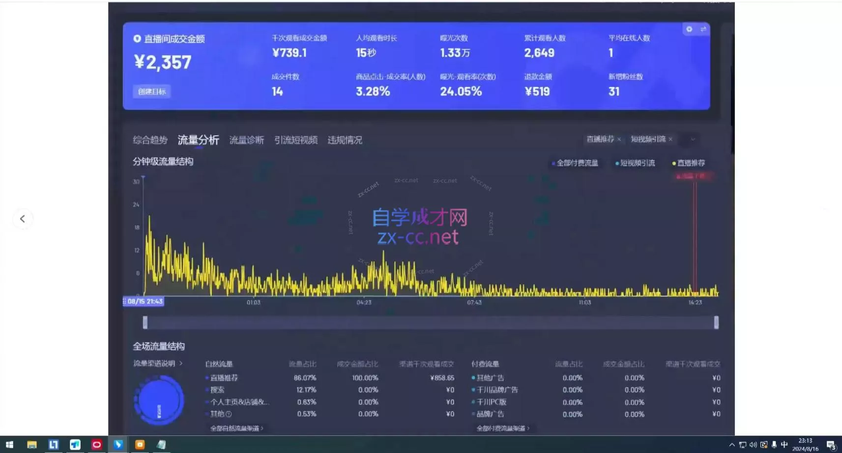 宝子哥·无人直播-非实时防风技术(更新8月)