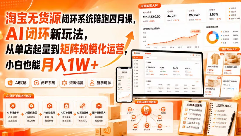 淘宝无货源闭环系统陪跑四月课，AI闭环新玩法，从单店起量到矩阵规模化运营，小白也能月入1W+ 一点学习助手-零基础自学教程-副业项目-兴趣学习-网盘拉新平台-英语启蒙项目资源网