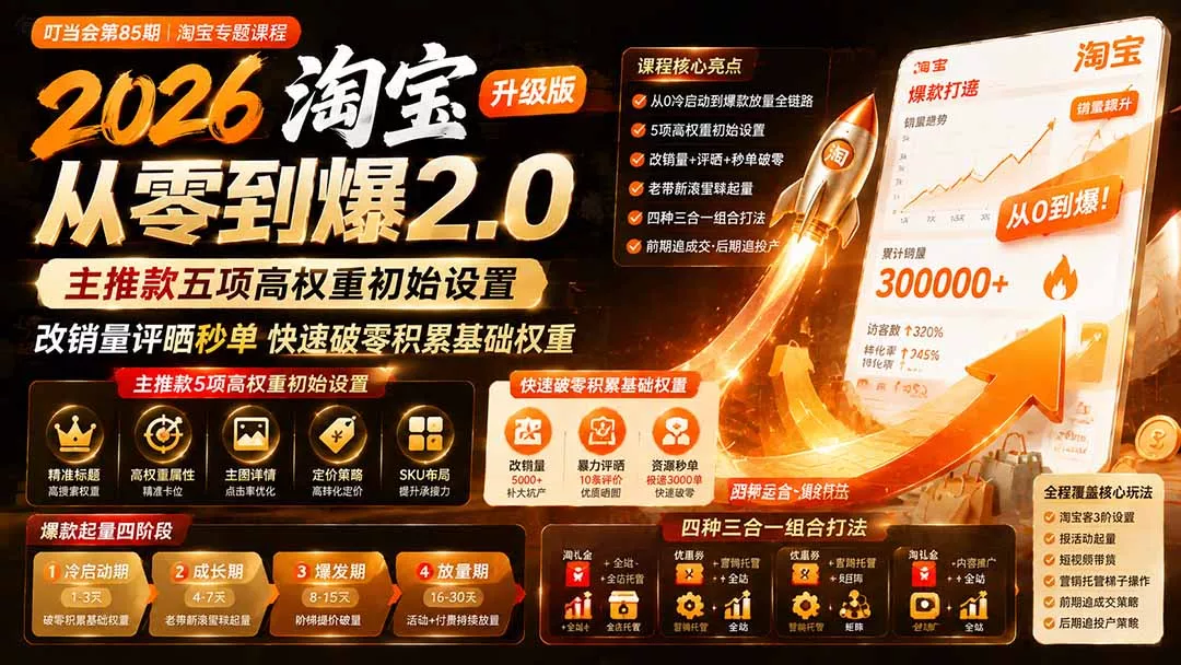 2026淘宝从零到爆2.0第85期；主推款五项高权重初始设置，改销量评晒秒单快速破零积累基础权重 一点学习助手-零基础自学教程-副业项目-兴趣学习-网盘拉新平台-英语启蒙项目资源网
