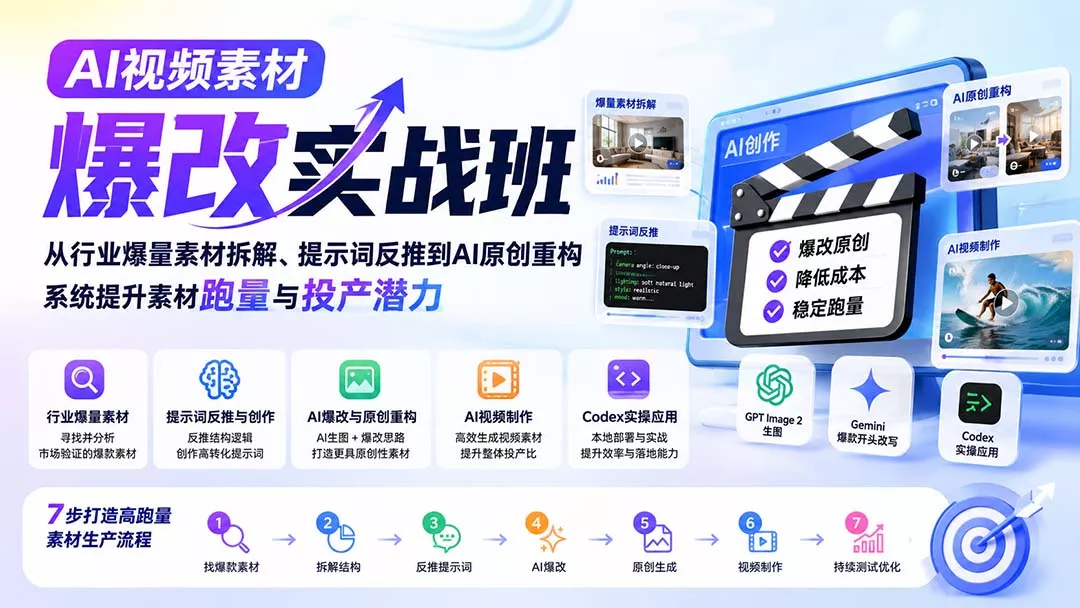 AI视频素材爆改实战班-更新8月：从行业爆量素材拆解、提示词反推到AI原创重构，系统提升素材跑量与投产潜力 一点学习助手-零基础自学教程-副业项目-兴趣学习-网盘拉新平台-英语启蒙项目资源网