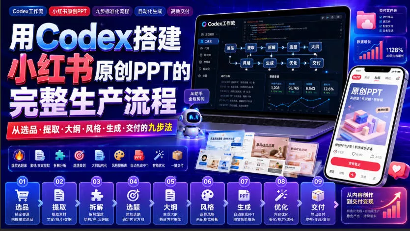用Codex搭建小红书原创PPT的完整生产流程，从选品·提取·大纲·风格·生成·交付的九步法 一点学习助手-零基础自学教程-副业项目-兴趣学习-网盘拉新平台-英语启蒙项目资源网