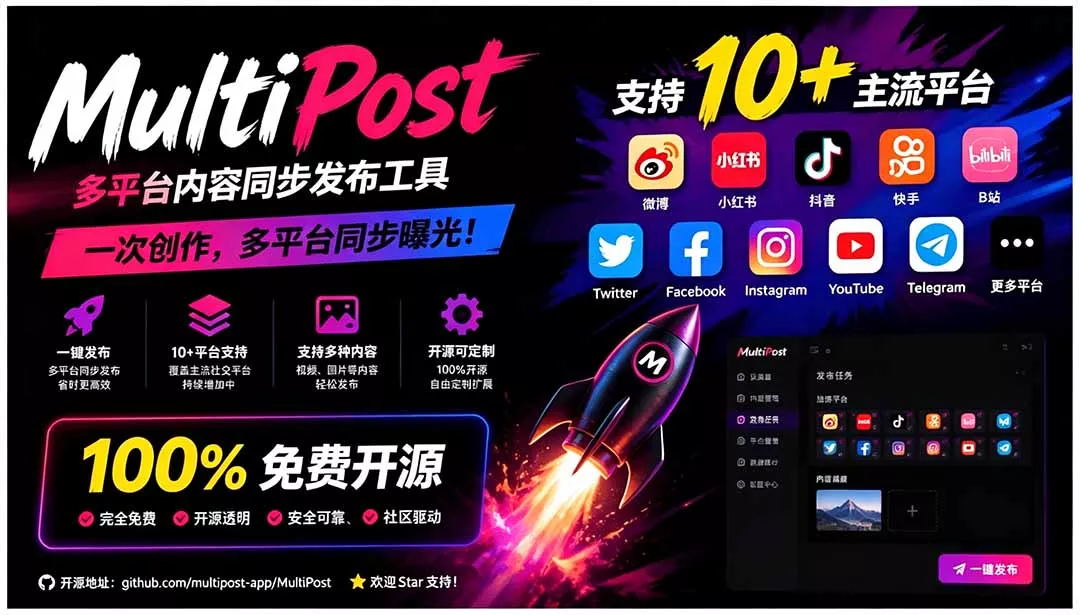 一键发布内容到 10+ 社交媒体平台！支持视频/图片内容，一次编辑全网 一点学习助手-零基础自学教程-副业项目-兴趣学习-网盘拉新平台-英语启蒙项目资源网