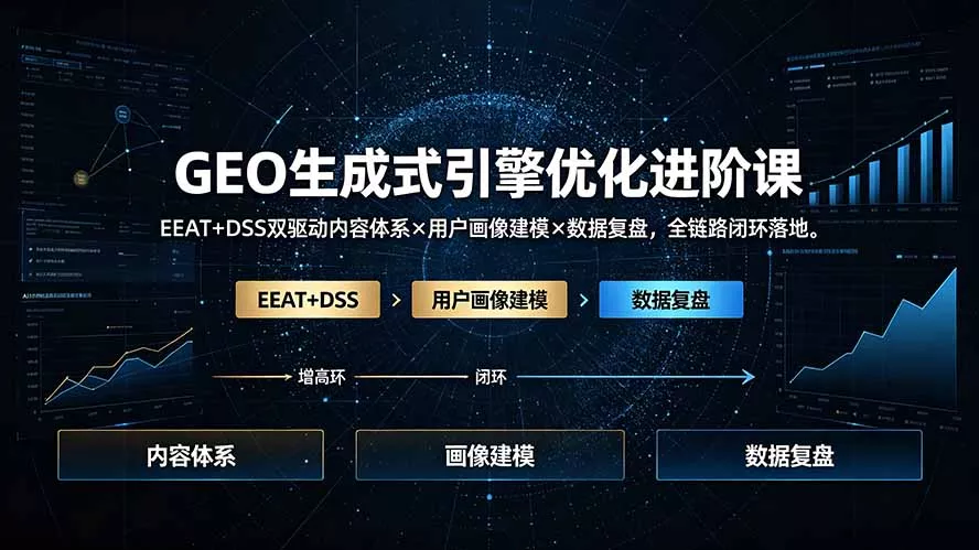 GEO生成式引擎优化进阶课：EEAT+DSS双驱动内容体系×用户画像建模×数据复盘，全链路闭环落地 一点学习助手-零基础自学教程-副业项目-兴趣学习-网盘拉新平台-英语启蒙项目资源网