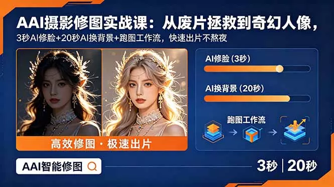AI摄影修图实战课：从废片拯救 到 奇幻人像，3秒AI修脸+20秒AI换背景+跑图工作流，快速出片不熬夜 一点学习助手-零基础自学教程-副业项目-兴趣学习-网盘拉新平台-英语启蒙项目资源网