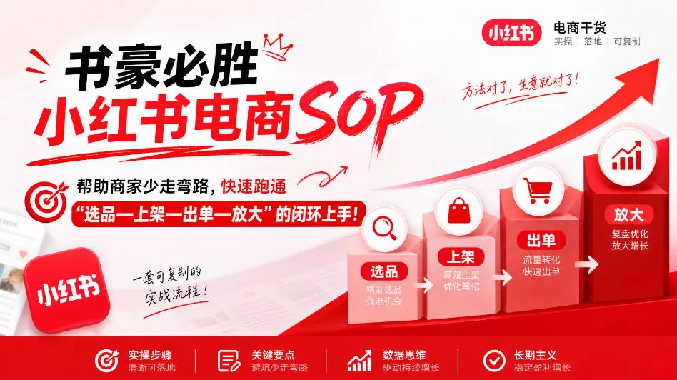 书豪必胜小红书电商sop，帮助商家少走弯路，快速跑通”选品—上架—出单—放大”的闭环(更新9月) 一点学习助手-零基础自学教程-副业项目-兴趣学习-网盘拉新平台-英语启蒙项目资源网