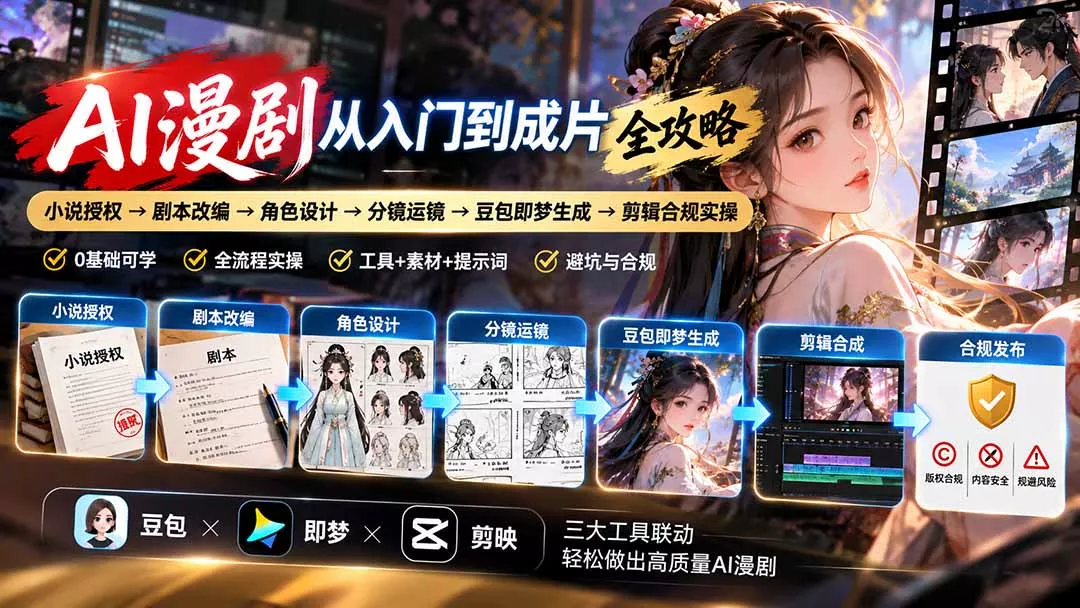 AI漫剧从入门到成片全攻略：小说授权→剧本改编→角色设计→分镜运镜→豆包即梦生成→剪辑合规实操 一点学习助手-零基础自学教程-副业项目-兴趣学习-网盘拉新平台-英语启蒙项目资源网
