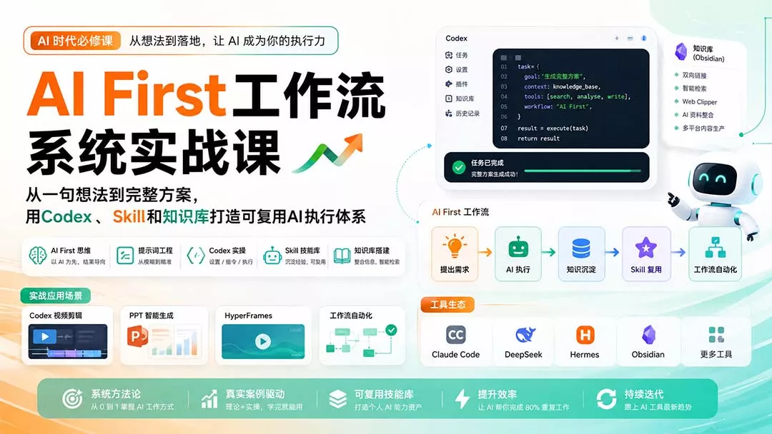 AI First工作流系统实战课：从一句想法到完整方案，用Codex、Skill和知识库打造可复用AI执行体系