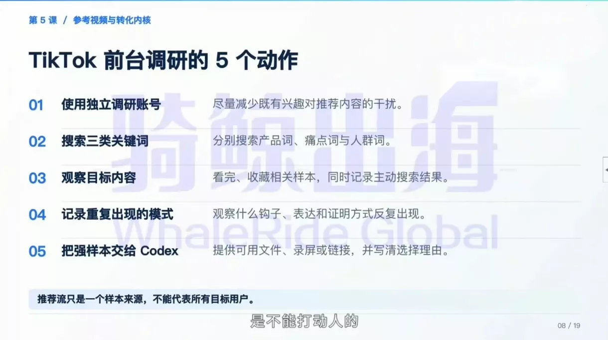 Codex跨境电商内容效率入门课 Codex跨境电商内容效率入门课