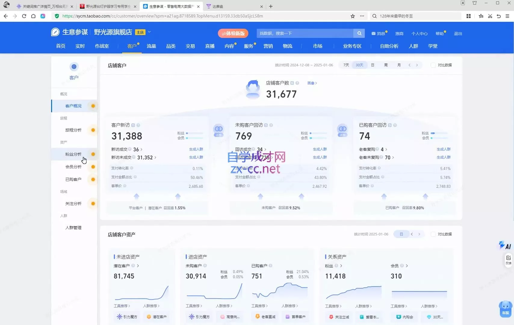 松鼠会电商VIP课程(更新7月)