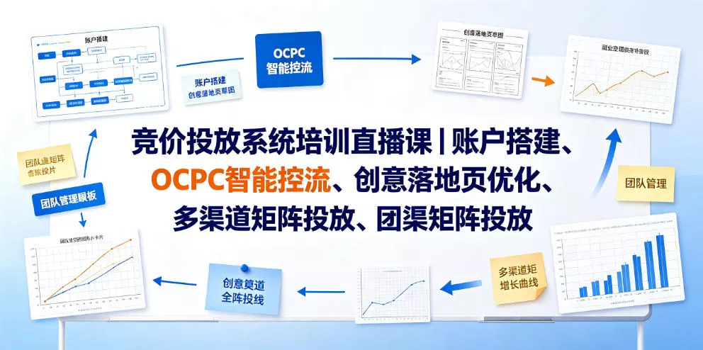 竞价投放系统培训直播课｜账户搭建、OCPC智能控流、创意落地页优化、多渠道矩阵投放、团队管理与副业变现全阶实战(更新0709) 一点学习助手-零基础自学教程-副业项目-兴趣学习-网盘拉新平台-英语启蒙项目资源网