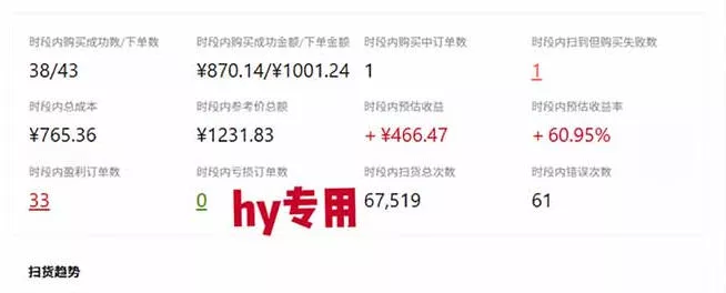 三款AI自动化游戏副业，日入千元，可批量矩阵操作适合新手小白！