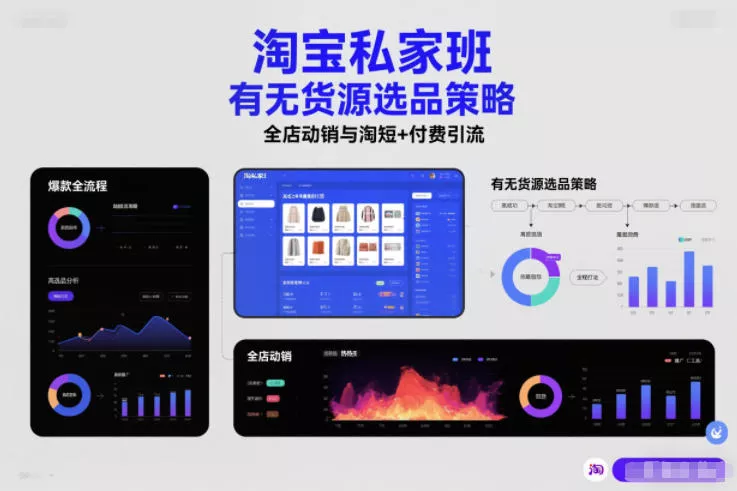 淘宝私家班，有无货源选品策略，高成功率爆款全流程打法，全店动销与淘短+付费引流(更新2026年08月05日) 一点学习助手-零基础自学教程-副业项目-兴趣学习-网盘拉新平台-英语启蒙项目资源网