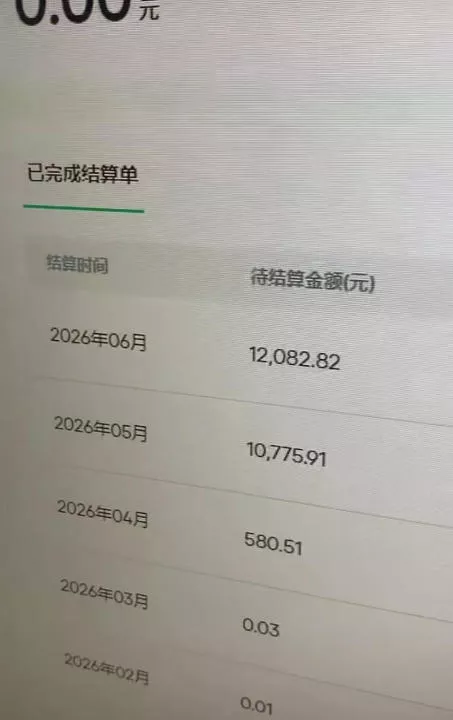 汽水音乐人项目，暴力自然流打法，不需要你会唱歌、会写歌，用AI生成上传，靠自然流賺播放收益