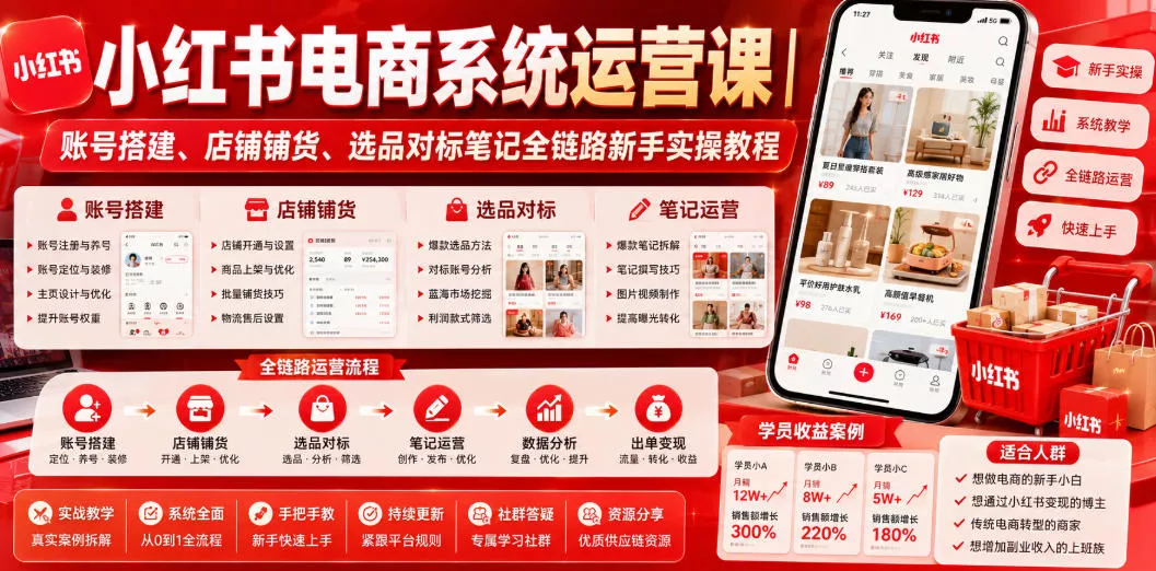 小红书电商系统运营课｜账号搭建、店铺铺货、选品对标笔记全链路新手实操教程 一点学习助手-零基础自学教程-副业项目-兴趣学习-网盘拉新平台-英语启蒙项目资源网