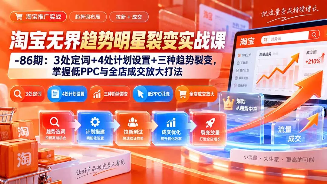 淘宝无界趋势明星裂变实战课-86期：3处定词+4处计划设置+三种趋势裂变，掌握低PPC与全店成交放大打法 一点学习助手-零基础自学教程-副业项目-兴趣学习-网盘拉新平台-英语启蒙项目资源网